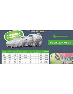 PROCAP CITERNE 800L H/SOL HORIZONTALE